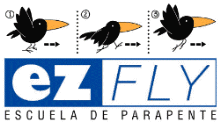 Paragliding / Paramotor / ULM / Drones / E-Z Fly